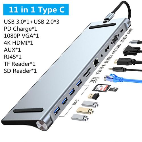 Adaptateur USB-C vers HDMI / RJ45 avec carte Gigabit Ethernet et PD