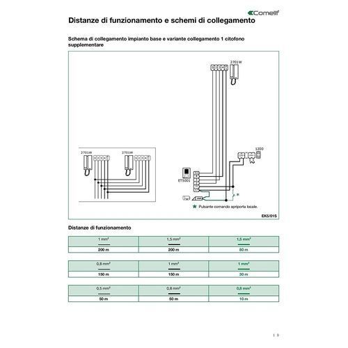 Interphone version Basic pour câblage Traditionnel COMELIT