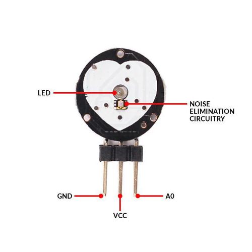 Arduino Capteur de fréquence cardiaque - Pulse Sensor à prix pas