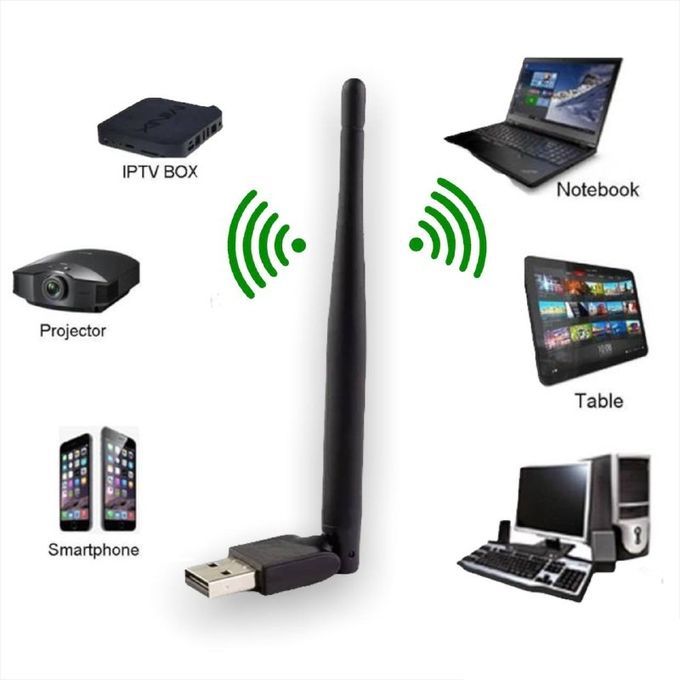 Generic Cle Wifi USB 2.0 - Avec Antenne - Sans Driver - 300 Mbps