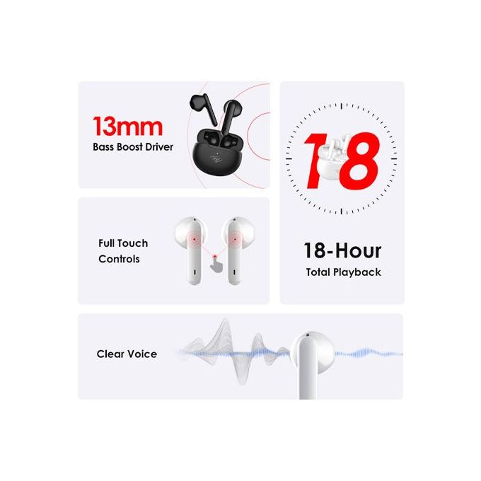 Slide  #3 Itel Earbuds T1 Neo - Blanc