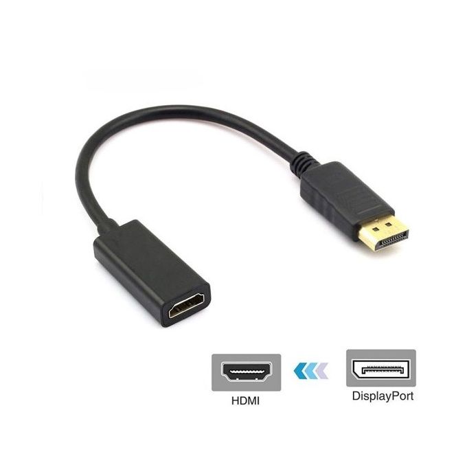 Adaptateur DisplayPort Mâle Vers HDMI Femelle – PC Geant