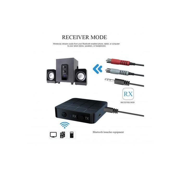 SONRU Récepteur Bluetooth 5.0, Adaptateur Bluetooth Récepteur Audio sans  Fil de Voiture avec Câble RCA AUX 3,5 mm, Doubles Sorties AUX pour Système  Audio de Diffusion Musique Stéréo à Domicile : 