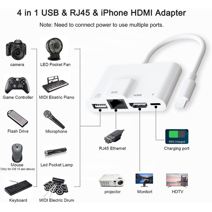Genuine Adaptateur Lightning AV numérique vers HDMI, Rj45, Port