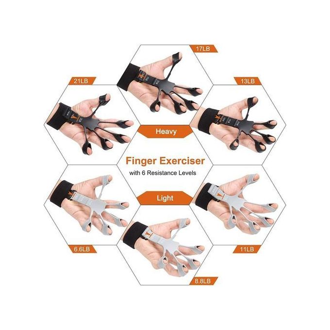 Civière de Doigt, Exerciseur de Doigts, Musculation Main, Hand  Strengthener, Finger Exerciser Stretcher, Étireur de Doigts, So[1496] -  Cdiscount Sport