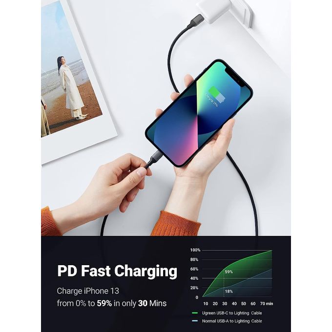 Slide  #1 Ugreen Câble USB C vers Lightning Certifié MFI - Charge Rapide PD 20W & Transfer des Données