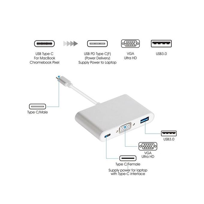 Adaptateur USB 3.0 Vers HDMI Polar